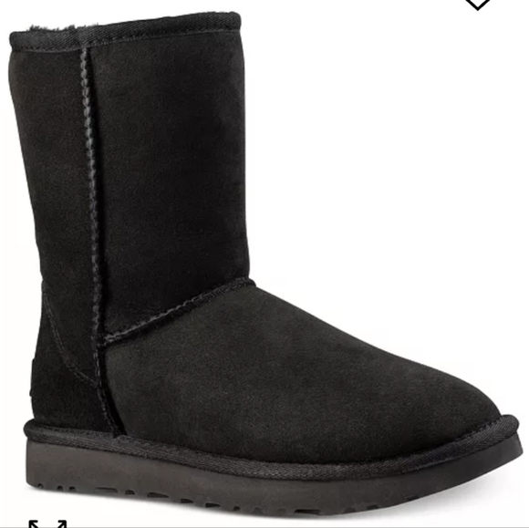 UGG Classic Short Boots Black -7